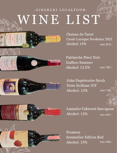 88 8 ตำบล พิมลราช อำเภอบางบัวทอง นนทบุรี 11110