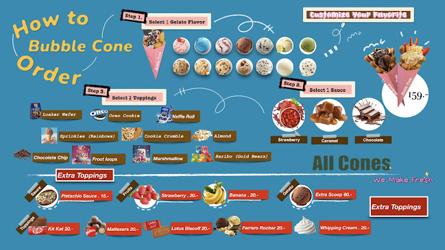 Opinii despre BeSweet în อำเภอ เมือง - การบริการอาหารและที่พัก