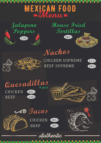 Opinii despre Blue’s Bar Club & Restaurant Khon Kaen în อำเภอเมืองขอนแก่น - การบริการอาหารและที่พัก