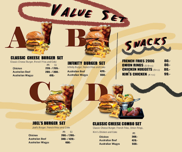 Opinii despre Five Loaves Burger :Patong în อำเภอกะทู้ - การบริการอาหารและที่พัก