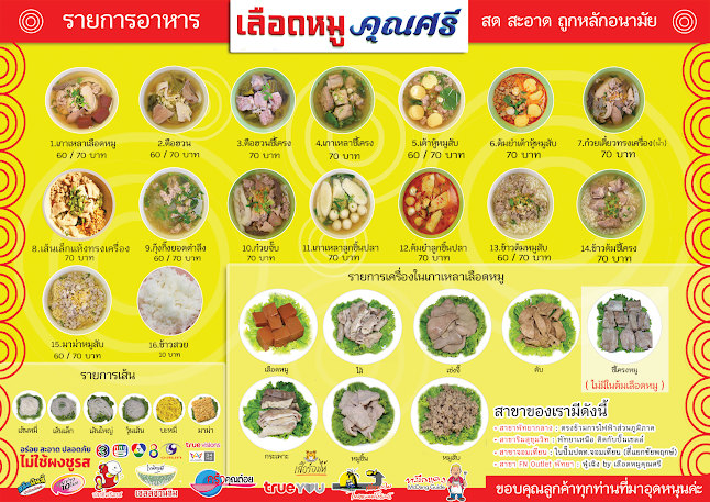 Opinii despre ต้มเลือดหมูคุณศรี พัทยากลาง în อำเภอบางละมุง - การบริการอาหารและที่พัก