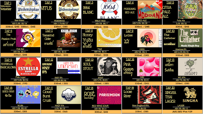 HELLY Craft Bar - การบริการอาหารและที่พัก