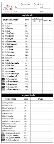 ร้านยำโคตรยั่ว สาขารังสิต หน้าตลาดพระรูปคลองสอง ถนนรังสิต - นครนายก ตำบล ประชาธิปัตย์ อำเภอธัญบุรี ปทุมธานี 12130