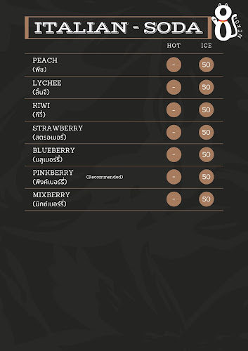 Comentarii opinii despre NEKO's CAFE