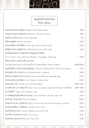297 ถนน เขื่อนธานี ตำบล ในเมือง อำเภอเมืองอุบลราชธานี อุบลราชธานี 34000