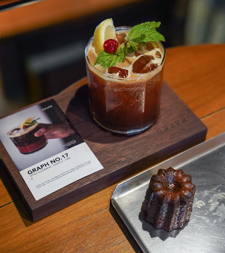 121 ถพังงา ตำบลตลาดใหญ่ เมือง ภูเก็ต 83000