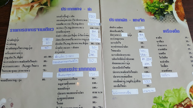 Comentarii opinii despre ครัวกะปุ๊กลุ๊ก - kapooklook kitchen