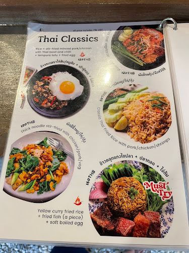 Comentarii opinii despre เสื่อผืน หมอนใบ