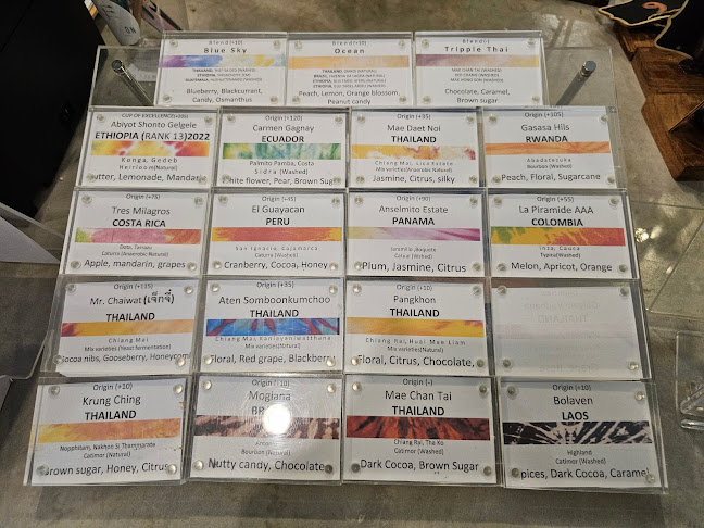 Specs on Specialty coffee - อำเภอหาดใหญ่
