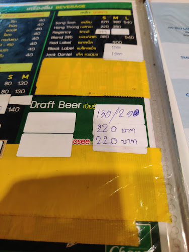 Opinii despre Roengjit Cafe Phuket în อำเภอเมืองภูเก็ต - การบริการอาหารและที่พัก