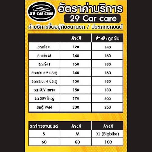 Comentarii opinii despre Twenty Nine Cafe & 29 Car Wash บริการ ล้างรถรังสิต ล้างรถปทุมธานี