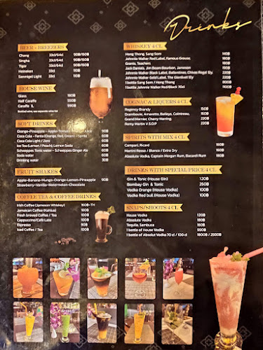 190, 12 Karon Rd, ตำบล กะรน Phuket, ภูเก็ต 83100