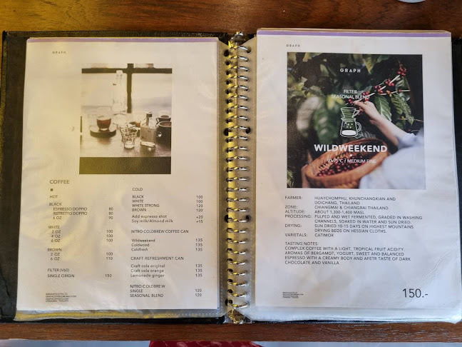 Comentarii opinii despre GRAPH Phuket