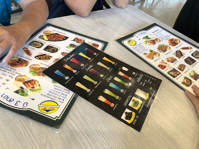 Comentarii opinii despre วีที แหนมเนือง หัวรถไฟ