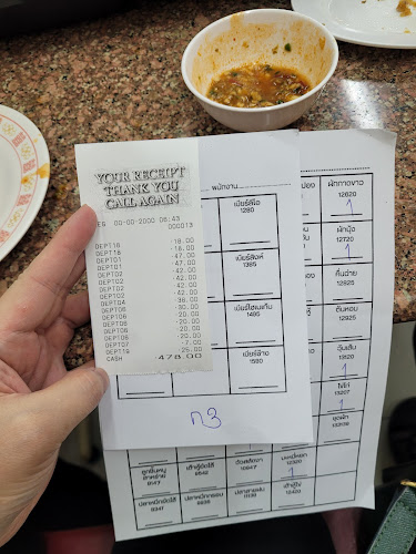 สุกี้​ พลาซ่า​ - การบริการอาหารและที่พัก