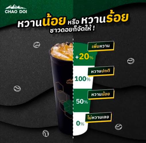 Comentarii opinii despre Chaodoi Central Korat