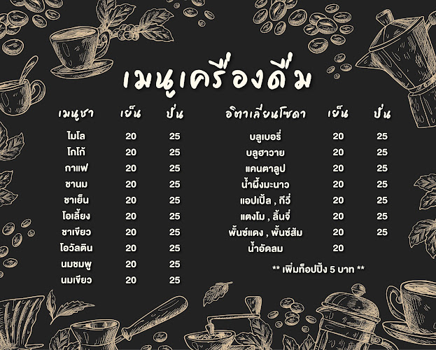 Opinii despre บ้านไม้กลางซอย în อำเภอปากเกร็ด - การบริการอาหารและที่พัก