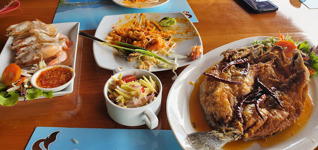 สบาย คอร์เนอร์ - การบริการอาหารและที่พัก