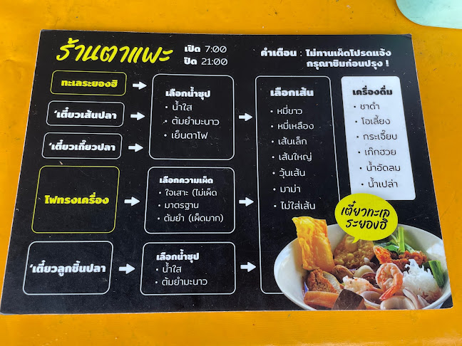 Opinii despre ร้านตาแพะ เย็นตาโฟทรงเครื่องระยอง în อำเภอเมืองระยอง - การบริการอาหารและที่พัก