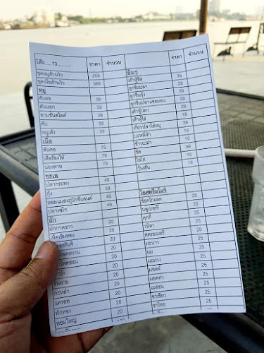 ล้านวิวชาบูริมน้ำ