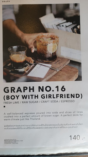 121 ถพังงา ตำบลตลาดใหญ่ เมือง ภูเก็ต 83000