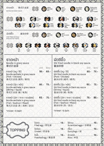 คุณจี๊ดยอดผัก