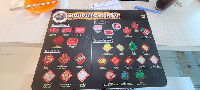 Opinii despre เฟรนด์ชาบู & บีบีคิว în อำเภอบางละมุง - การบริการอาหารและที่พัก