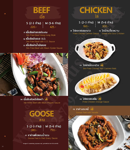 ซอย หมู่บ้านเมืองทองธานีโครงการ 1 ซอย 1 ตำบลคลองเกลือ อำเภอปากเกร็ด นนทบุรี 11120