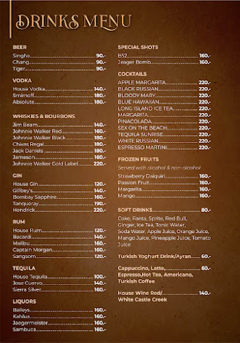 Comentarii opinii despre Khubani Rooftop Bar and Restaurant خوباني