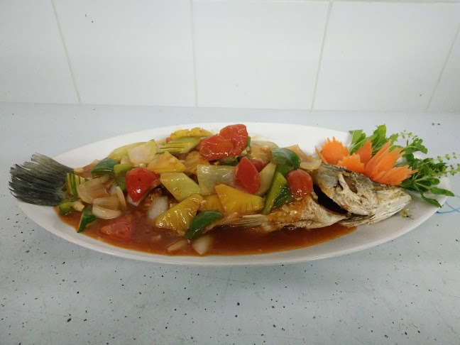 ปิดกิจการ - การบริการอาหารและที่พัก