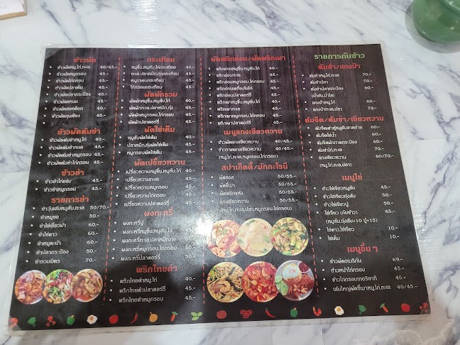 4W9G+MX4 ตำบลทุ่งสุขลา อำเภอศรีราชา ชลบุรี 20230