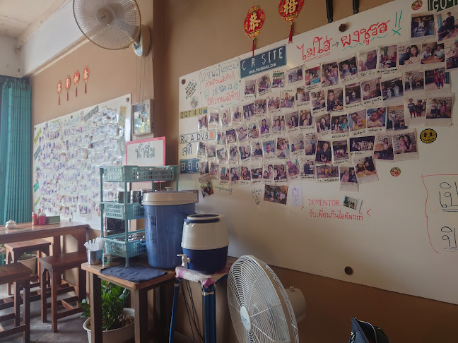 Opinii despre หวานหวานไอติมกะทิสด în อำเภอเมืองขอนแก่น - การบริการอาหารและที่พัก