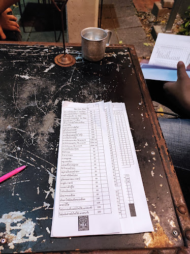 Opinii despre ริมน่านนมสด în อำเภอเมืองพิษณุโลก - การบริการอาหารและที่พัก