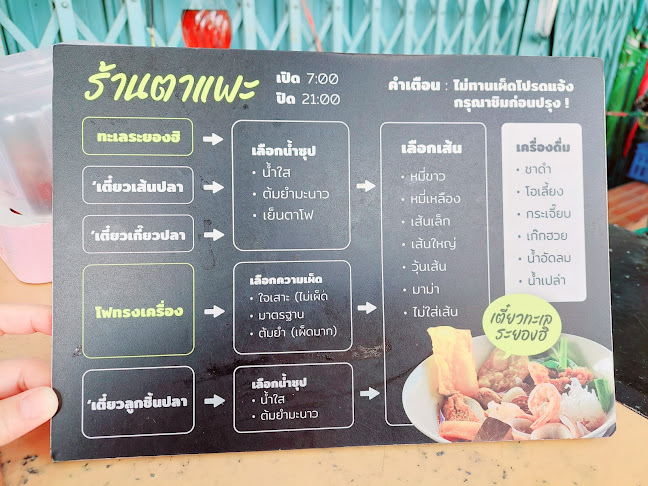 Comentarii opinii despre ร้านตาแพะ เย็นตาโฟทรงเครื่องระยอง