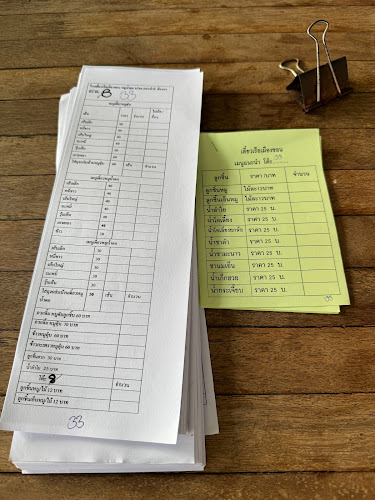 Comentarii opinii despre ร้านเตี๋ยวเรือเมืองขอน