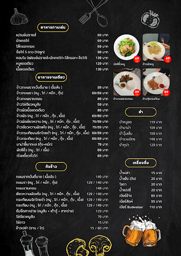 Opinii despre Twenty Nine Cafe & 29 Car Wash บริการ ล้างรถรังสิต ล้างรถปทุมธานี în อำเภอลำลูกกา - การบริการอาหารและที่พัก