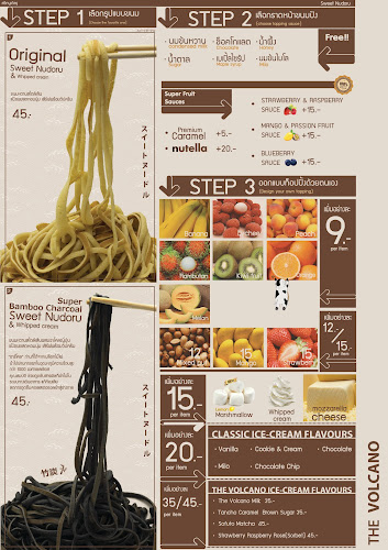 THE VOLCANO หลัง มช. - การบริการอาหารและที่พัก