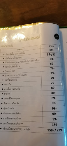 Comentarii opinii despre ระเริง​ลิ้น