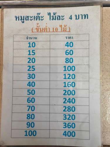 ซอย พุทธบูชา 1 ในเมือง เมือง พิษณุโลก 65000