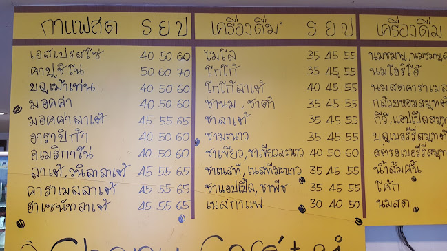 Opinii despre ชานุ เบเกอรี่ în อำเภอเมืองพิษณุโลก - การบริการอาหารและที่พัก