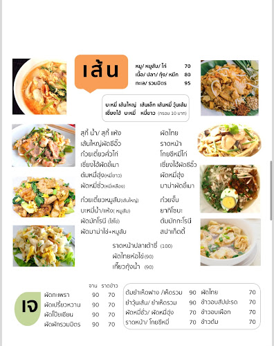 76 ถนน ราชบุตร อำเภอเมืองอุบลราชธานี อุบลราชธานี 34000