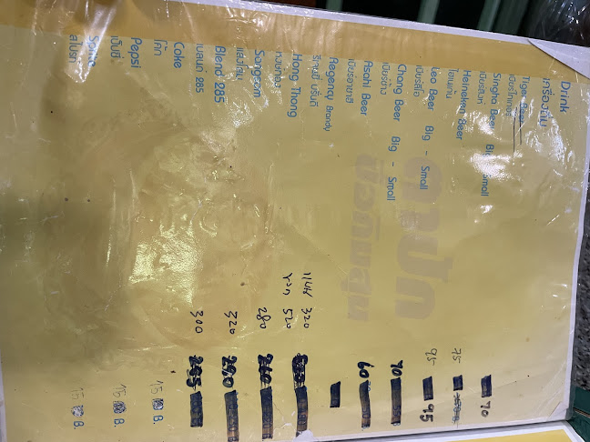 Opinii despre ร้านอาหารกิมสุน (ตาปั๊ก) în อำเภอเมืองสุโขทัย - การบริการอาหารและที่พัก