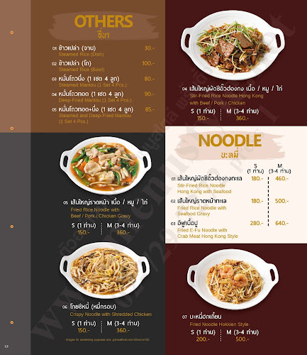 ซอส โดย เชฟ วอง - อำเภอปากเกร็ด