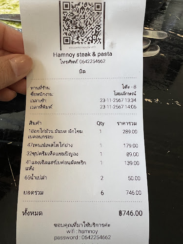 Opinii despre Good Grill - Steak Salad Pasta în อำเภอเมืองพิษณุโลก - การบริการอาหารและที่พัก