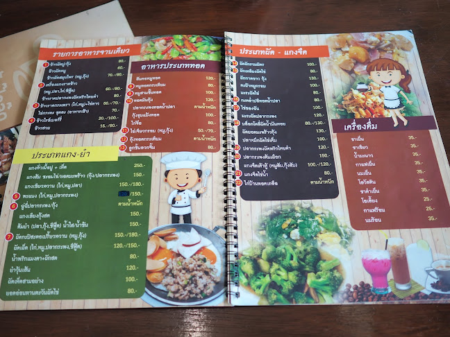 Opinii despre ครัวกะปุ๊กลุ๊ก - kapooklook kitchen în อำเภอหาดใหญ่ - การบริการอาหารและที่พัก