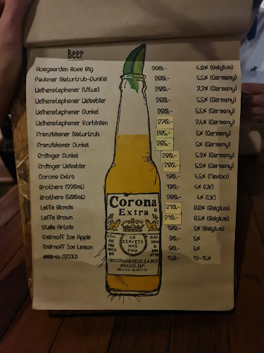 เลขที่ 356 หมู่ที่ 23 ถนน ศรีจันทร์ ตำบลบ้านเป็ด อำเภอเมืองขอนแก่น ขอนแก่น 40000