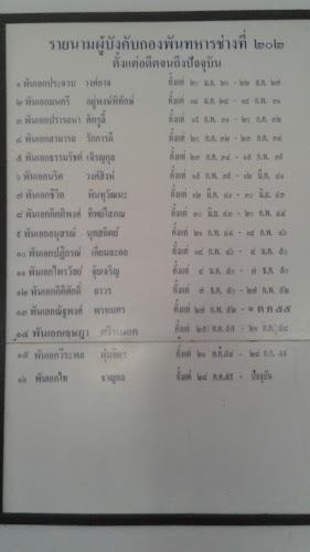 ร้านก๋วยเตี๋ยวศาลาไทเจ้หมวย หลังกองพัน