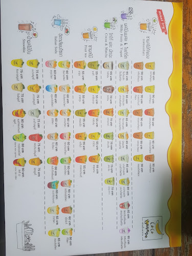 ครัวแม่วุ้น - อำเภอปากเกร็ด