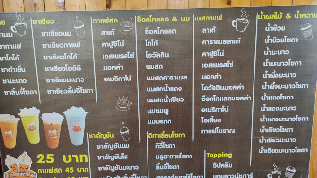 Opinii despre ล้านชากาแฟ în อำเภอกระทุ่มแบน - การบริการอาหารและที่พัก