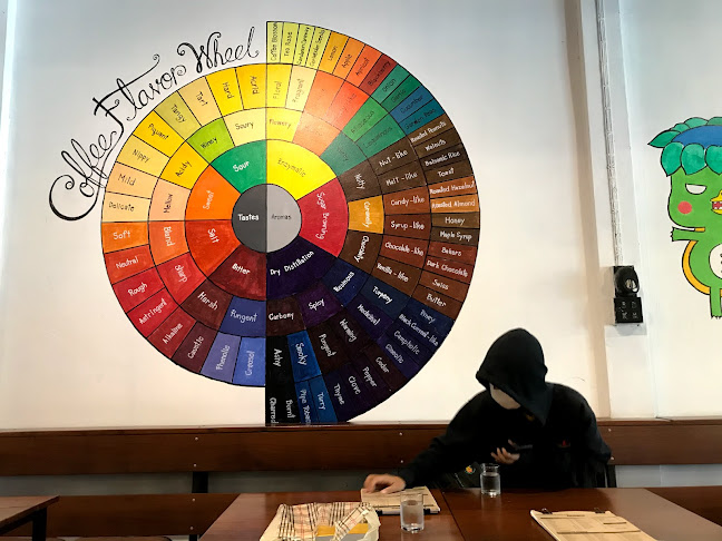 ซาลูน คอฟฟี่ แอนด์ บาร์ - การบริการอาหารและที่พัก